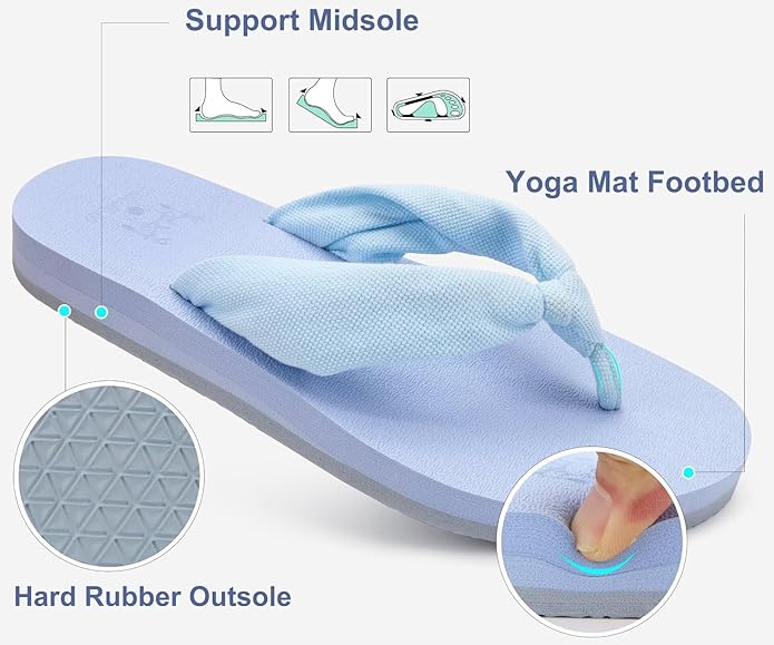 KuaiLu Flip Flops for Women with Arch Support Yoga Mat Comfortable Summer Beach Walking Thong Cushion Sandals Slip On Indoor Outdoor