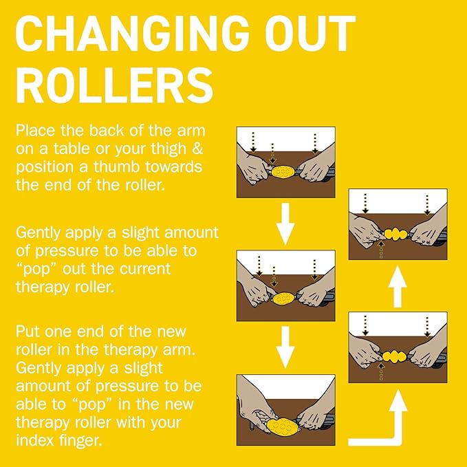 Rolflex The Massage Combo – 3-in-1 Roller for Muscles Deep Tissue with Firm Knobble, Contoured Muscle & Medium Oval Foam – Portable & Easy to Use Arm Massager & Leg Roller