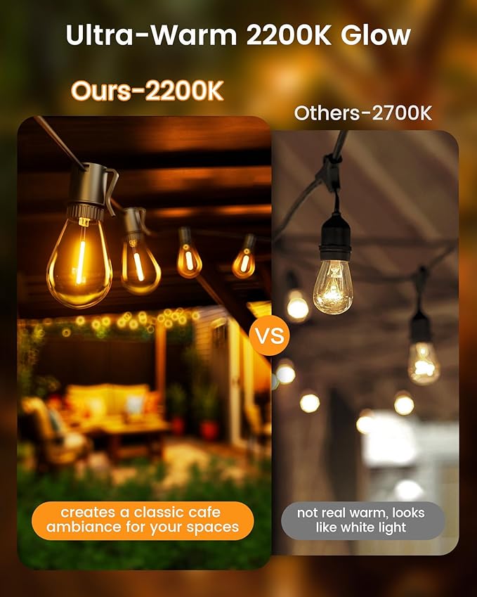 Torkase Dimmable S14 LED Patio Lights 60FT 20+1 Vintage Bulbs, ETL Listed Commercial Grade Waterproof String Lights for Porch, Gazebo, Market Lighting