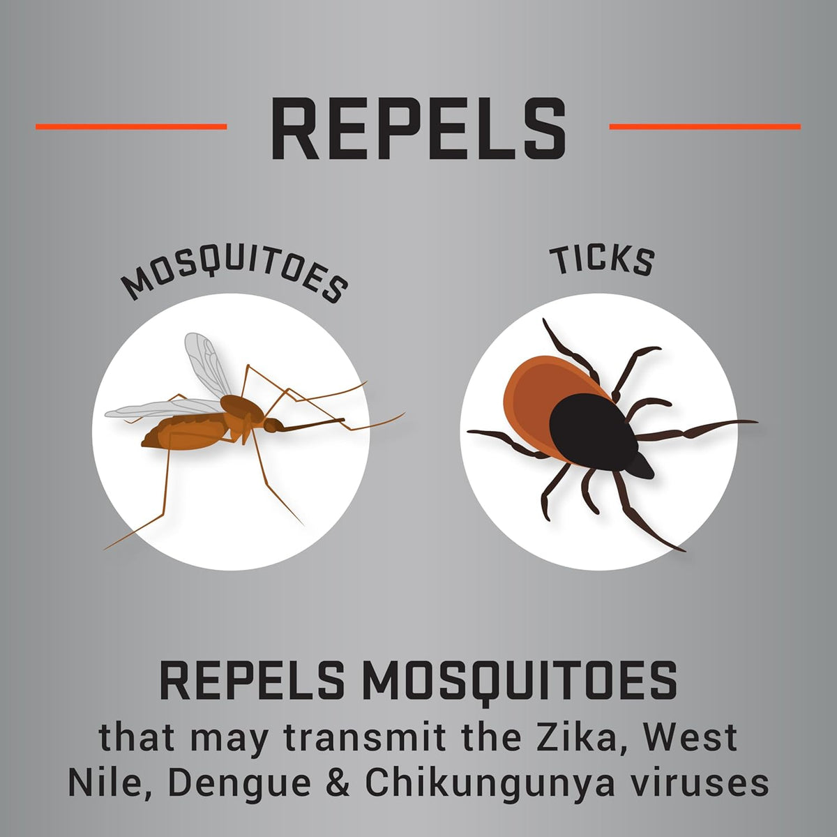 Repel 100 Insect Repellent - 10-Hour Long-Lasting Protection with DEET | 4 Ounces Spray for Mosquitoes, Ticks, and More