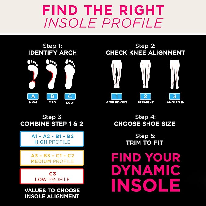 currex GolfPro Insoles for Golf Shoes – Arch Support Inserts to Improve Balance, Stability, Comfort & Performance, Help with Foot & Heel Pain Relief – for Men & Women – Low Arch, XS