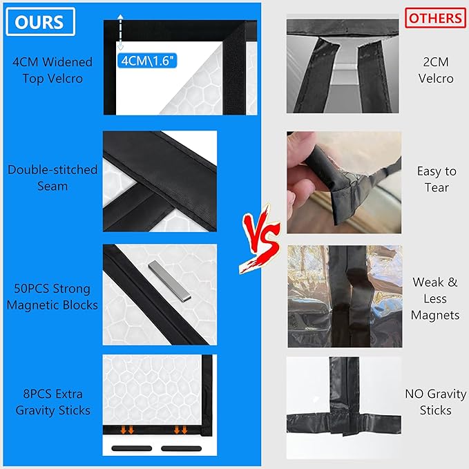 RELIANCER Magnetic Thermal Insulated Door Curtain,Waterproof EVA Door Cover,Fit Doors Size Up to 40"x82",Temperature Protection Insulated Doorway Curtain Partition,Patio Self-Closing Doors Net Screen