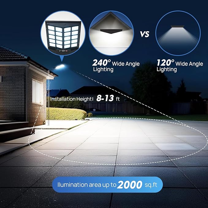 Solar Flood Lights Outdoor, Waterproof Motion Sensor Street Light with Remote Control, Dusk to Dawn Security Lighting for Commercial, Parking Lot, Yard (4 Pack)
