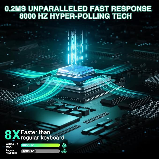 AULA WIN60 HE MAX - 60% Mechanical Gaming Keyboard Wired, Hall Effect Magnetic Switches Hot Swappable, Adjustable Actuation Rapid Trigger Mode, 8000 Hz Polling Rate, 60 Percent Keyboard Compact Design