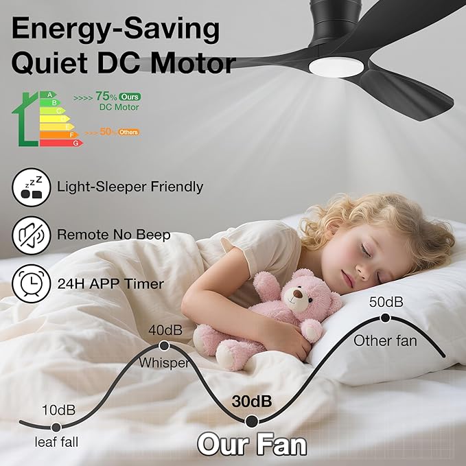 52” Smart Wood Low Profile Ceiling Fan with Lights Remote,Quiet DC Motor,Outdoor Indoor Flush Mount Ceiling Fans Controlled by WIFI Alexa App,Modern Black for Bedroom Living Room Patio Porch