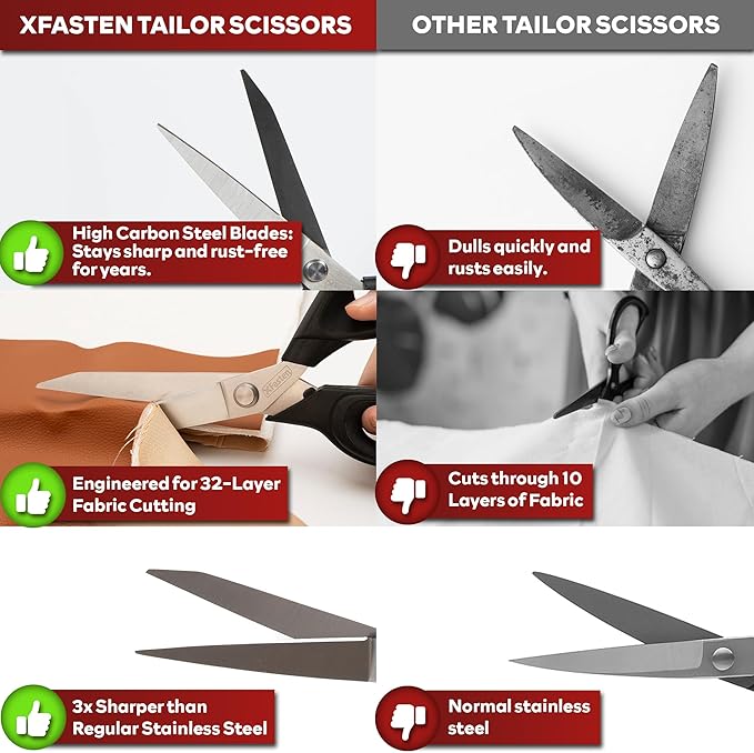 XFasten Sewing Scissors for Fabric Cutting Black 9.5 Inch Premium Professional Fabric Scissors Sewing | Large and Heavy duty