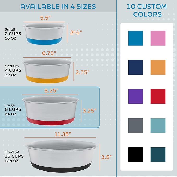 Master Pet Supply Stainless Steel Dog Bowls Set of 2 with Extra Thick Silicone Base - 8 Cup (64 oz) Aqua Sky, Non-Slip, Dishwasher Safe Metal Bowls, Pet Dog Food Bowl for Dogs, Cats, Anti Rust
