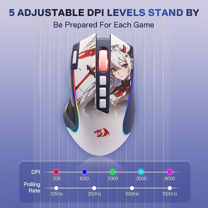 Redragon M612AK PRO Wireless Anime Gaming Mouse 8000 DPI Remapping Keys | Cable-Free 0 Delay, Rapid-Fire Clicker, Redefine Keybinding Macro, Vibing Backlight, Ergonomic Grip Body Comfort