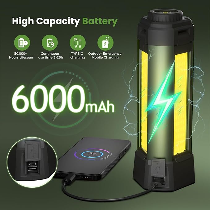 Rechargeable Camping Light with Stand: Cordless Work Light Kit 3 Page Head 500/1000/2000 Lumen 3500/6500K - Dimmable 6AH Camp Lights with Detachable Tripod,Hooks and Carrying Bag(Green-S)