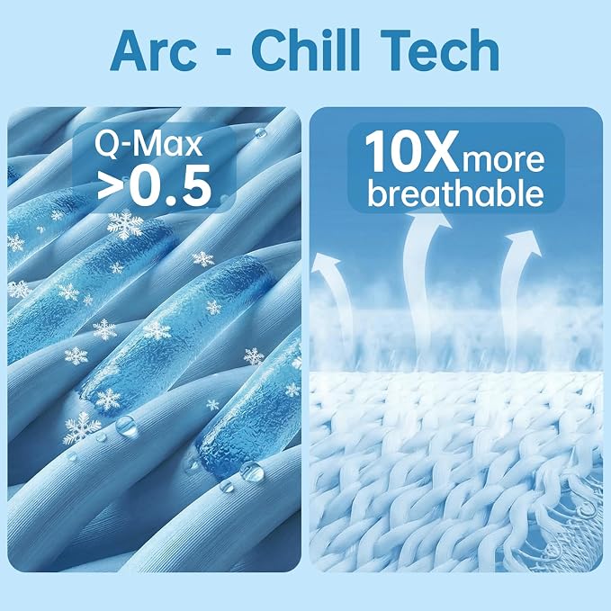 Guohaoi Cooling Blanket for Hot Sleepers and Night Sweats 90"x90" Queen | Arc-Chill Q-Max >0.5 Cool Fiber,100% Oeko-Tex Certified Lightweight Summer Blanket for Travel/Outdoor Ultra Cold Breathable
