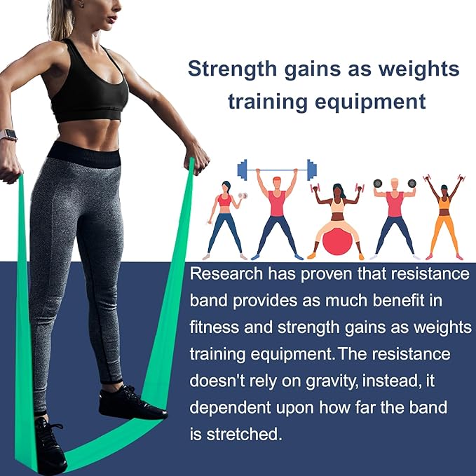 Resistance Bands,Professional Long Non-Latex Elastic Stretch Bands,Exercise Bands for Physical Therapy, Yoga, Pilates, Rehab, at-Home or The Gym Workouts, Strength Training