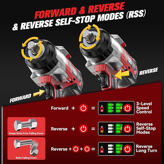 Cordless Impact Wrench 1/2 inch Compatible with Milwaukee 18V Battery: 1700FT-LBS High Torque Impact Wrench Heavy Duty Tool - Brushless Electric Impact Gun Includes LED Work Light - Bare Tool Only