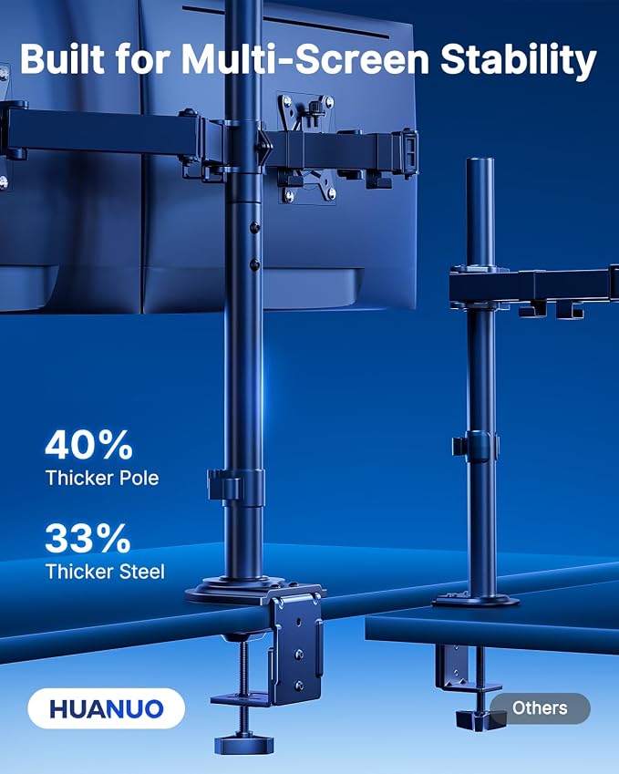 HUANUO Dual Monitor Stand for 13-32 Inch Screens, Tall Pole Desk Mount,Larger Base, Ideal for Sit-Stand Workstations, 22 lbs per Arm, VESA 75x75/100x100mm, Tilt Swivel Rotation, Cable Management