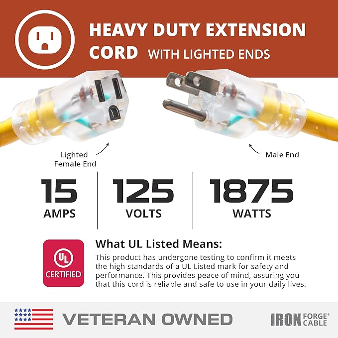 Iron Forge Cable Lighted Outdoor Extension Cord 15 ft 2 Pack - 12 Gauge 15 Amp Heavy Duty Power Extension Cords - SJTW - Great for Major Appliances, Power Tools, Garden Supplies - Yellow