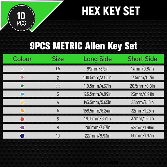 Allen Wrenches Sets, Metric Allen Wrench Set with Ball End, 9pcs (1.5mm-10mm) Long Arm Hex Key Set with T Handle for Bicycle and Home Repair