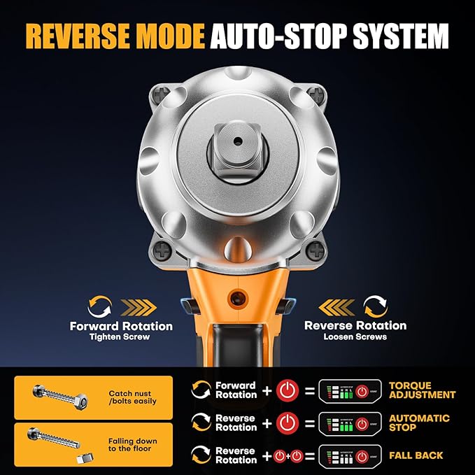 Cordless 1/2 inch Brushless Impact Wrench, Max Torque (1200N.m) 900Ft-lbs Electric Impact Gun w/2x 4000mAh Battery, Charger & 6 Sockets, Power Impact Driver for Car Home
