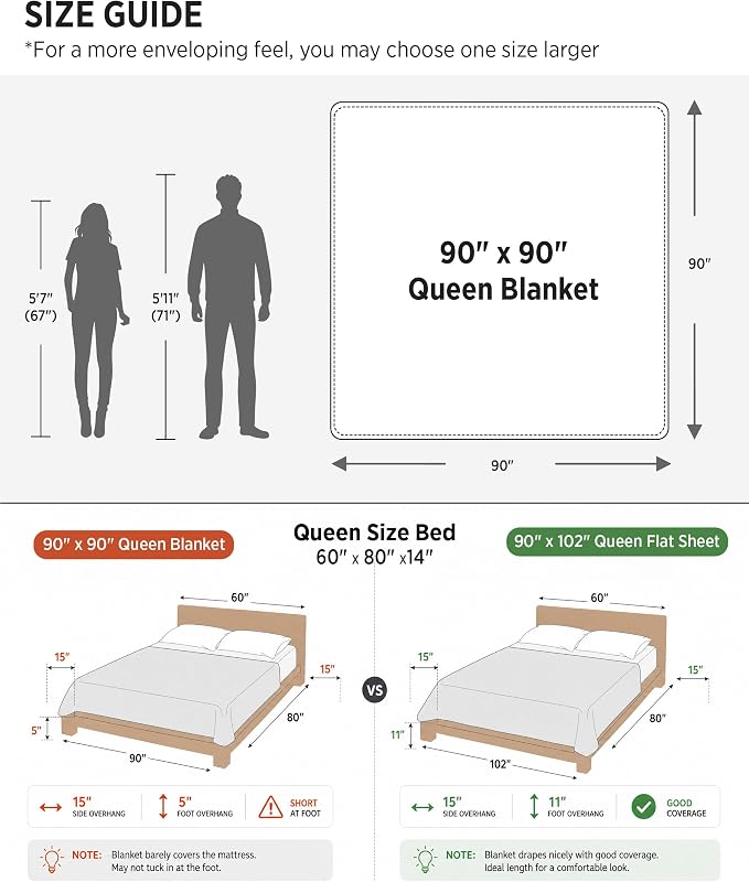 Bedsure GentleSoft Bubble Faux Fur Blankets Queen Size, Fluffy Fuzzy Queen Blanket for Bed, Soft Cozy Faux Fur Bedding for Winter, Thick Warm Plush Bed Cover, Tie-dye Taupe, 90x90