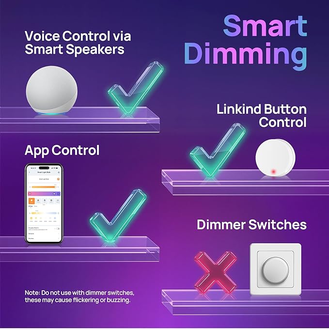 Linkind Smart Light Bulbs, Smart Bulbs Work with Alexa, Google Home, AiDot, LED Color Changing Light Bulbs & Tunable White, DIY Light Show, Dotis AI, 2.4GHz Wi-Fi Bluetooth, A19 E26 60W 800LM 1 Pack