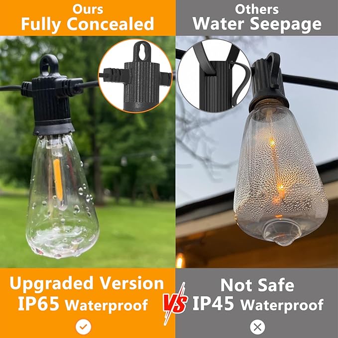 ZOTOYI Outdoor String Lights 50 FT, Patio Bulbs with 27 LED Plastic Edison ST38 Bulbs (2 Spare), Waterproof IP65 Outdoor Hanging Lights for Garden, Backyard, Cafe, Porch, Gift, Gazebo - Dimmable 2700K