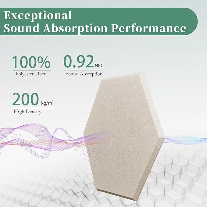 Hexagonal Acoustic Panels-12 Pack High-Density Sound Absorbing Panels 12"X10"X0.4" for Enhanced Noise Reduction, DIY Design, Idea for Studios, Offices, and Home Theaters(Light Camel)