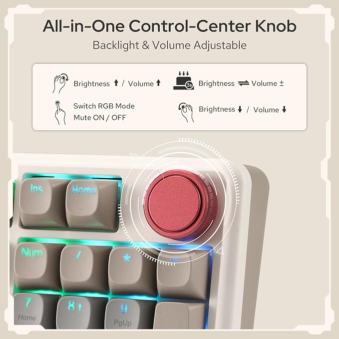 Redragon K768 PRO Wireless 100-Key Gasket Gaming Keyboard, Knob + 8000mAh | Multi-Function Control Wheel, 0-Delay Tri-Mode, Cushioned 5-Layer Noise Dampening for Creamy Thocky Sound, Practical 95% Size