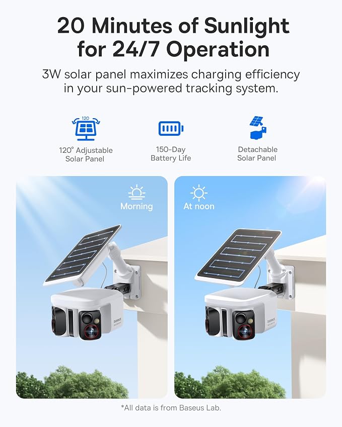 Baseus X1 Pro Dual-Tracking Solar Security Camera Outdoor Wireless, Supports up to 512GB, Dual 3K AI Cameras, 300° Pan, Color Night Vision, 8× Zoom, IP65, No Subscription with 32GB Card