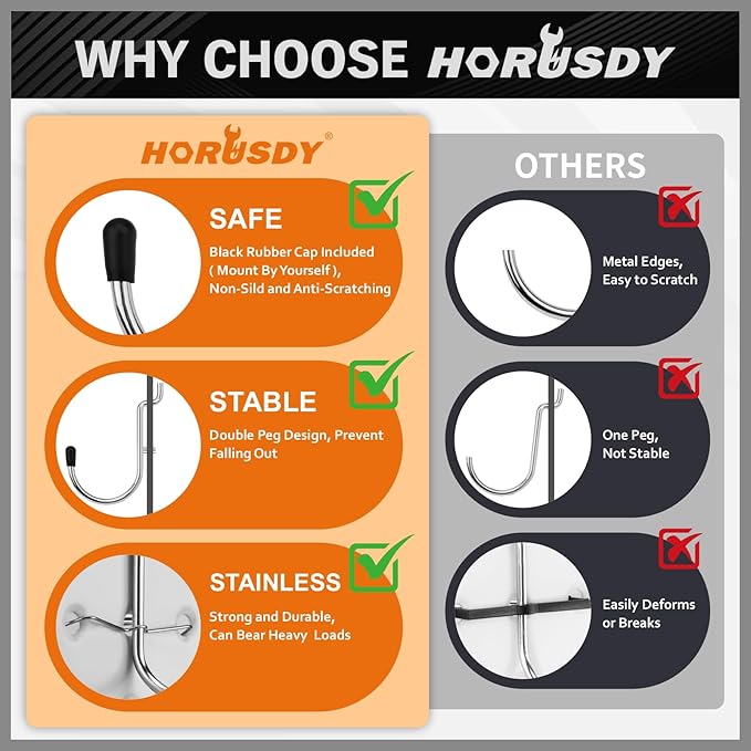 HORUSDY 309 PCS Pegboard Hooks Assortment Kit – 17 Types Heavy Duty Peg Board Hooks & Organizer Accessories – Fits 1/8 & 1/4 Inch Pegboard Durable Metal Wall Hooks for Garage Kitchen Workshop