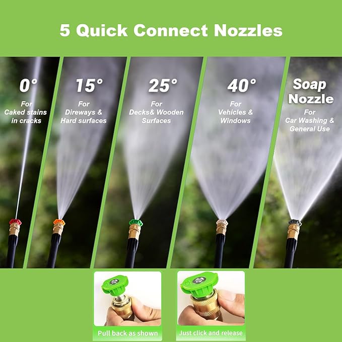 Pressure Washer 5000PSI 4.0GPM Power Washers with M22-14mm Pressure Hose 33FT, Power Sprayers High Pressure with 1/4" QC Compatible Surface Cleaner for Home Cars Driveways, LGreen