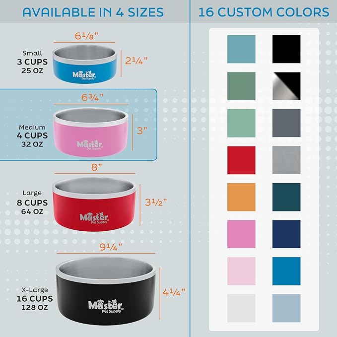 Master Pet Supply Stainless Steel Dog Bowls - 32 oz, Heavy Duty - Glacier Blue, Double Wall Extra-Thick Insulated, Non-Slip Pet Water Bowl for Dogs, Cats & Pets, Anti Rust Metal, Dish Washer Safe