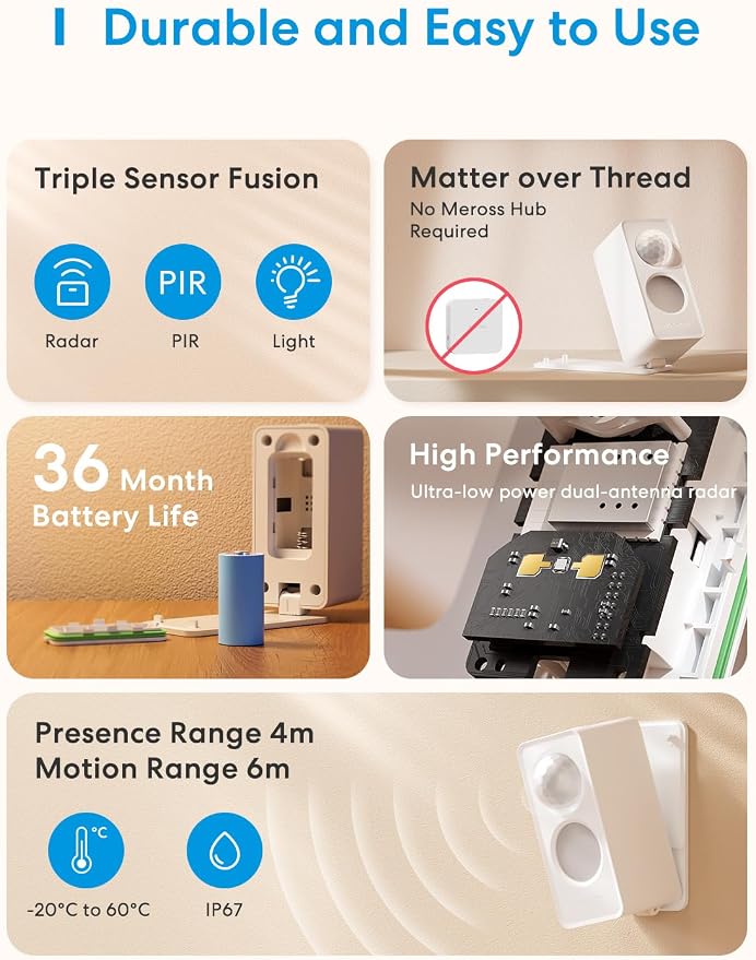 meross Matter Presence Sensor MS605, Battery-Powered 4-in-1 Smart Motion Sensor with AI Learning, IP67 PIR & Light & mmWave Radar, Matter Over Thread, Supports Home Assistant, HomeKit, Alexa (1 Pack)