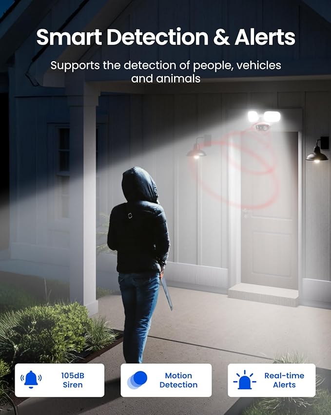 REOLINK PoE Security Camera Elite Pro Floodlight PoE, 16MP Dual Lens, 180�� | 2800 Lumens Lighting, Infrared Night Vision, Local AI Video Search, Smart Detection, 24/7 Recording with Motion Track