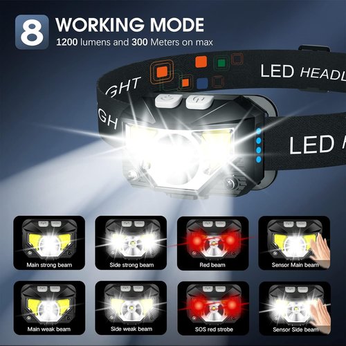 LHKNL Rechargeable Headlamp - 2 Pack in Black & Blue | Bright LED Light for Outdoor Adventures