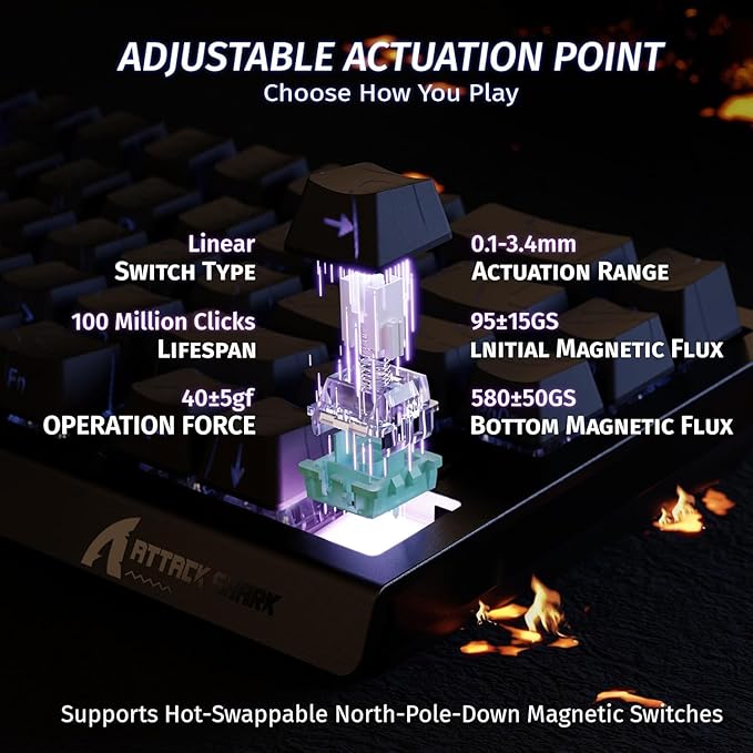 ATTACK SHARK X68HE RT Mechanical Gaming Keyboard 60% Wired TKL-BlackContour | Adjustable Actuation,Hall Effect Magnetic Switch,8KHz Polling Rate,RGB Backlit,Top Mount,Side Printed Keycap for PC Mac Gamer