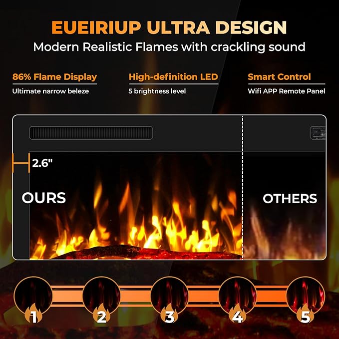 68" Smart WiFi Electric Fireplace with Sound Crackling Narrow Bezel Recessed and Wall Mounted Fireplace Heater with App, Remote Control, Log Flame Option, 750/1500W