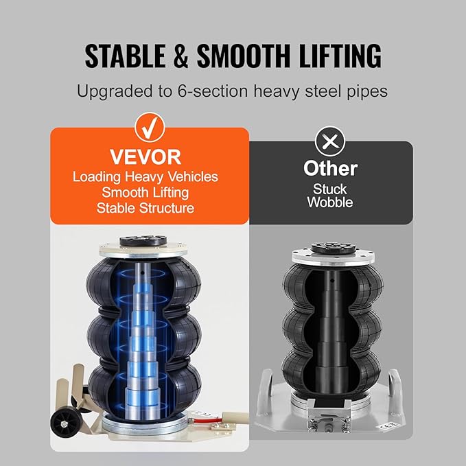 VEVOR Air Jack, 3T / 6600 lbs Triple Bag Air Jack, Airbag Jack with Six Steel Pipes, Lift up to 17.7 inch/450 mm, 3-5 s Fast Lifting Pneumatic Jack, with Long Handles for Car, Garage, Repair