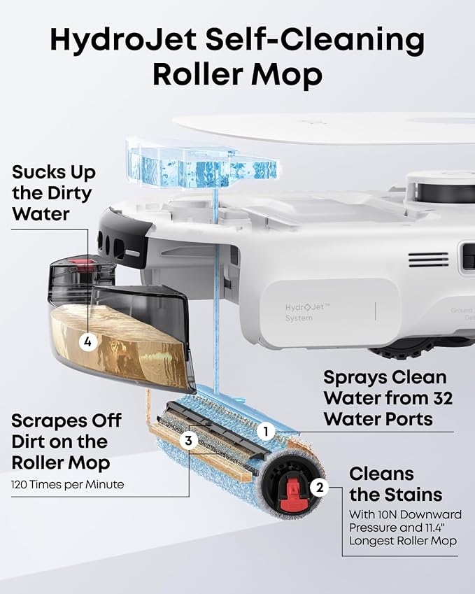 eufy E25 Robot Vacuum and Mop Combo, 20,000 Pa, HydroJet Roller Mop | Extendable Side Brush, All-in-One Station, AI Obstacle Avoidance, Zero-Tangle Design, Edge-to-Corner Cleaning, White