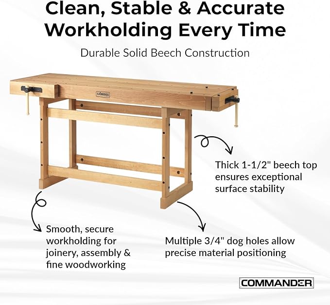 Sjobergs Scandi Plus 1825 Beech Wood Workbench (SJO-33279)