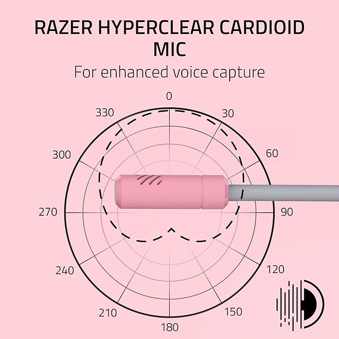 Razer Kraken Kitty V3 X Wired Gaming Headset, Kitty Ears, Pink | HyperClear Cardioid Mic, 40 mm Drivers, 7.1 Surround Sound, Comfy Ear Cushions, Cross-Platform via 3.5mm PC, PS5, Xbox