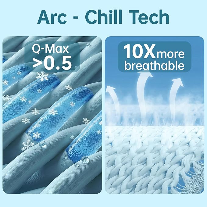 Guohaoi Cooling Blanket for Hot Sleepers and Night Sweats 90"x90" Queen | Arc-Chill Q-Max >0.5 Cool Fiber,100% Oeko-Tex Certified Lightweight Summer Blanket for Travel/Outdoor Ultra Cold Breathable