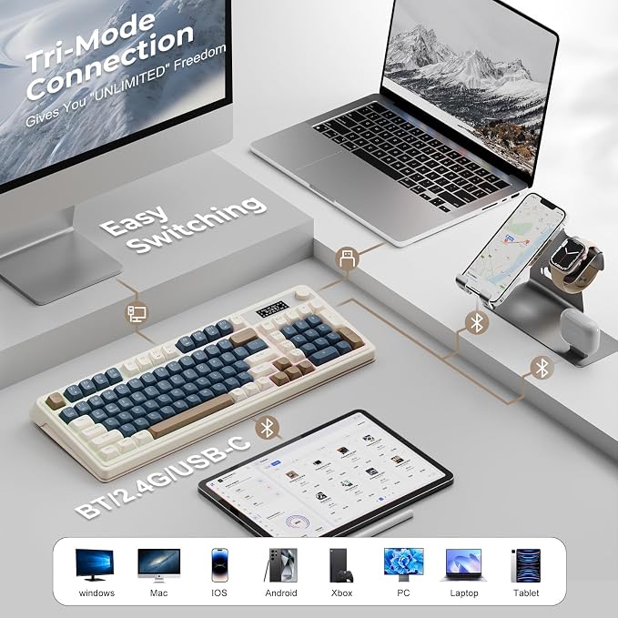 AULA S99 Pro Wireless Keyboard, Gaming Keyboards Media Knob Custom RGB Backlit, 3-Modes BT/2.4G/USB-C Membrane Cute Creamy Keyboard for Windows/MAC/PC Gamer - Blue White