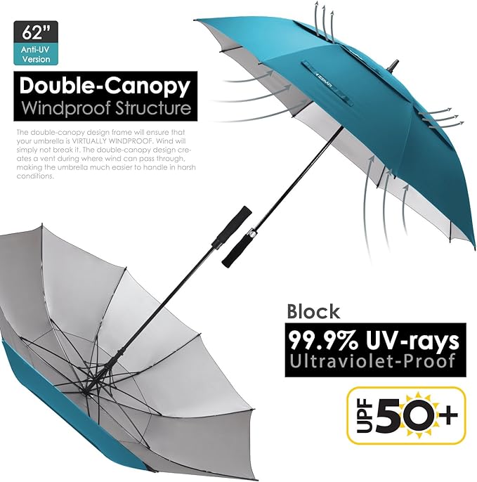 ZEKAR 54/62/68 inch Windproof Large Vented UV Protection and Classic Pongee Fabric Golf Umbrella, Double Canopy Rain and Sun Oversized Stick Umbrellas (Aqua-blue, 68”-Pack of 2)
