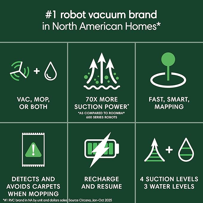 iRobot Roomba 105 Combo Robot Vacuum & Mop - Easy to use, Intense Power-Lifting Suction, LiDAR Navigation, Multiple Cleaning Modes, Avoids Mopping Carpets, Self-Charging | 70x Suction, Clearview Lidar Mapping, Vac and Mop Modes, Carpet-Detect Avoids Rugs