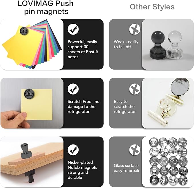 LOVIMAG Fridge Magnets 60Pcs, Magnet for Refrigerator Whiteboard, Black | Small Strong Neodymium Metal Cute Push Pin for Classroom, Kitchen, Accessories Decorative, Office, Calendar