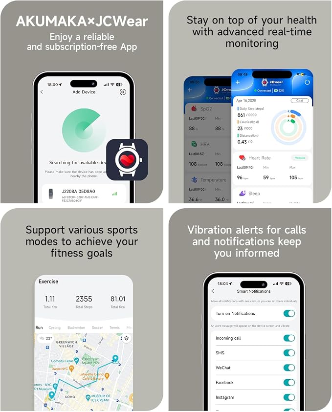 Fitness Tracker for Men Women, Health Activity Fitness Trackers with Sleep Tracker, 24/7 Heart Rate/Blood Pressure/HRV/Stress Monitor, IP68 Bracelet Watch, Free App for Android iPhone, 2 Bands