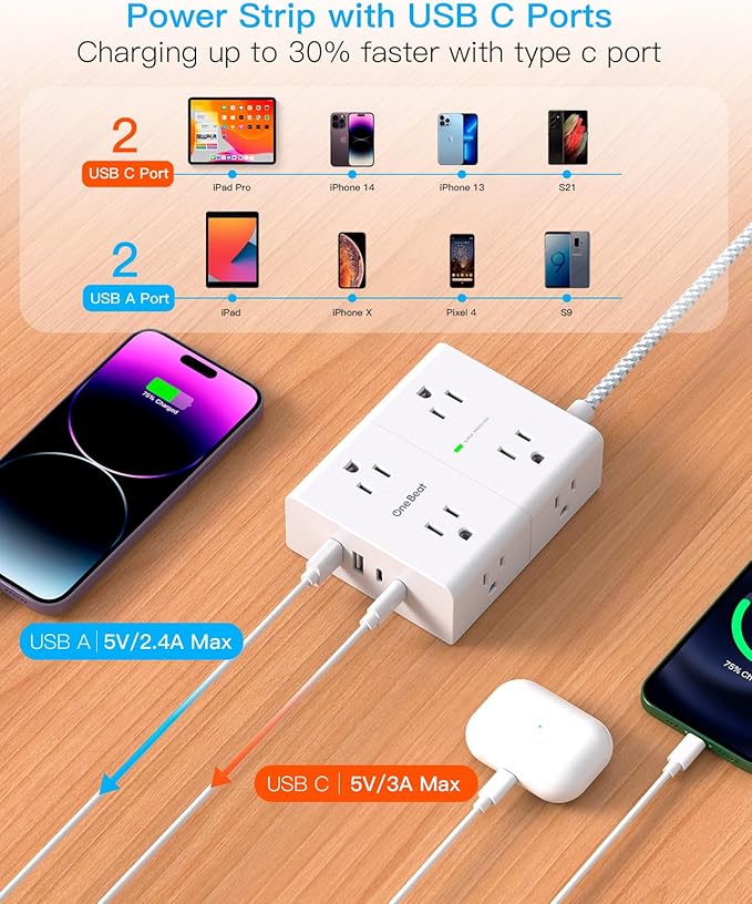Surge Protector Power Strip 20 Ft Cord, Ultra Thin Flat Extension Cord with 8 Outlets 4 USB Ports(2 USB C), Flat Plug Power Strip, 20 Ft Long Braided Power Cord for Home, Office, Dorm Room Essentials