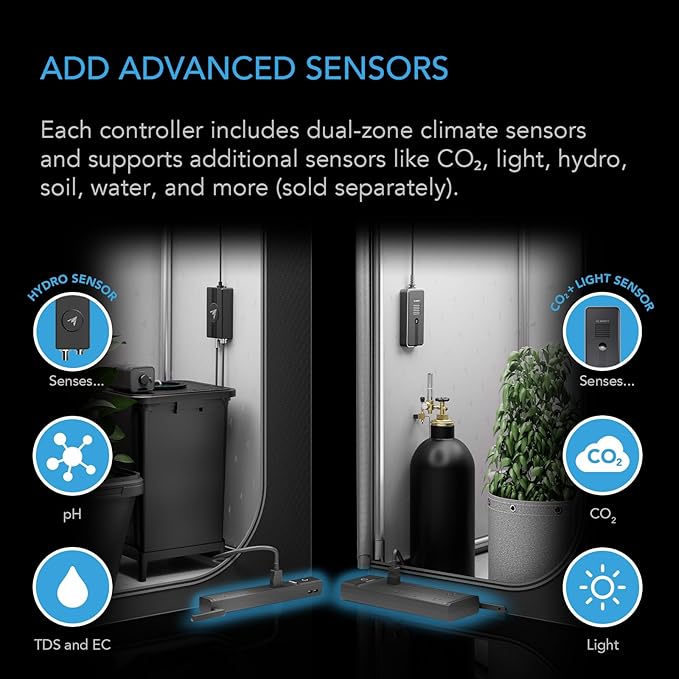 AC Infinity Outlet AI, Environment Controller, Smart WiFi Power Strip, Dual-Zone Temperature Humidity, Individual Control 4 Plugs, AI Targeting, Thermostat Greenhouse Aquarium Terrarium Home, 1800W