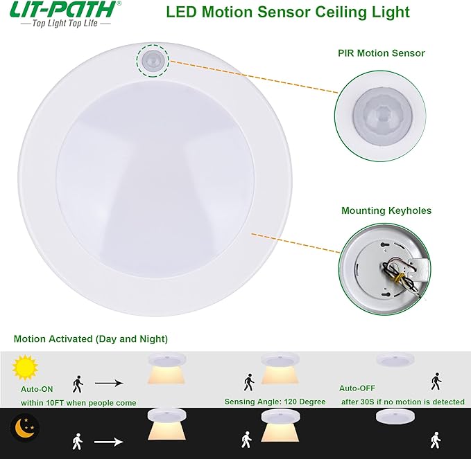 LIT-PaTH LED Flush Mount Ceiling Light, Closet Lighting Fixture with Motion Sensor, 10.5W, 700 Lumen, 6.2 Inch, Anti-Rust Galvanized Housing, White Finish 3000K 2-Pack