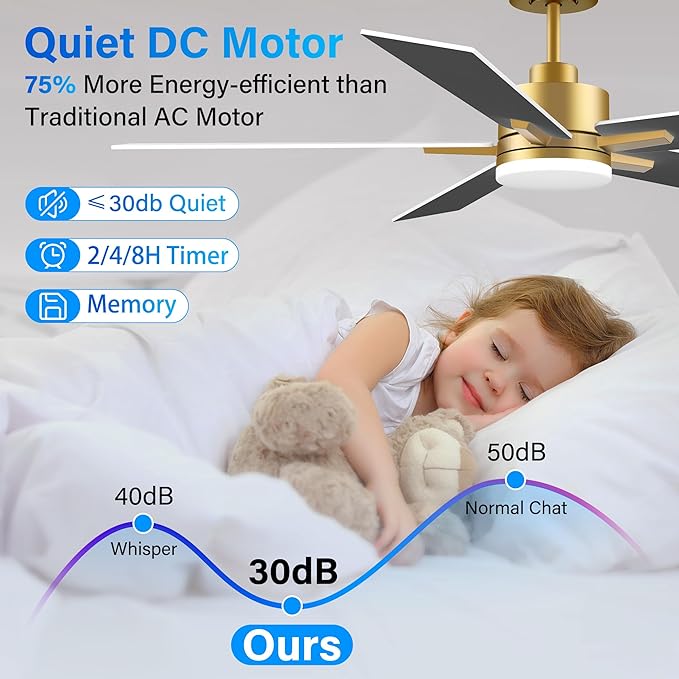 72" Large Smart Ceiling Fan with Lights Remote,Silent DC Motor,Control via Voice Alexa Google App,Outdoor Indoor Gold White Ceiling Fans for Large Modern Living Room Patio,Dimmable,5 Blades in Black