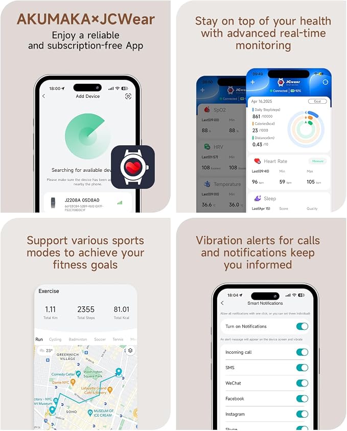 Fitness Tracker for Men Women, Health Activity Fitness Trackers with Sleep Tracker, 24/7 Heart Rate/Blood Pressure/HRV/Stress Monitor, IP68 Bracelet Watch, Free App for Android iPhone, 2 Bands