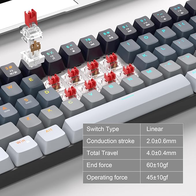MageGee Portable 60% Mechanical Gaming Keyboard, RGB Backlit Compact 68 Keys Mini Wired Office Keyboard with Red Switches for Laptop PC Mac - Gradient Black